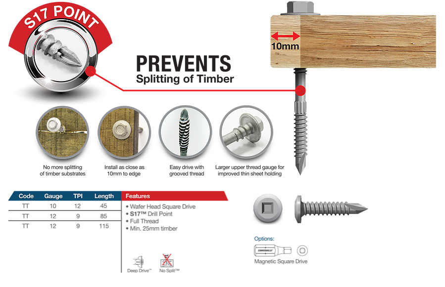 Hrs roofing Corroshield fasteners cape town 5 - Fasteners